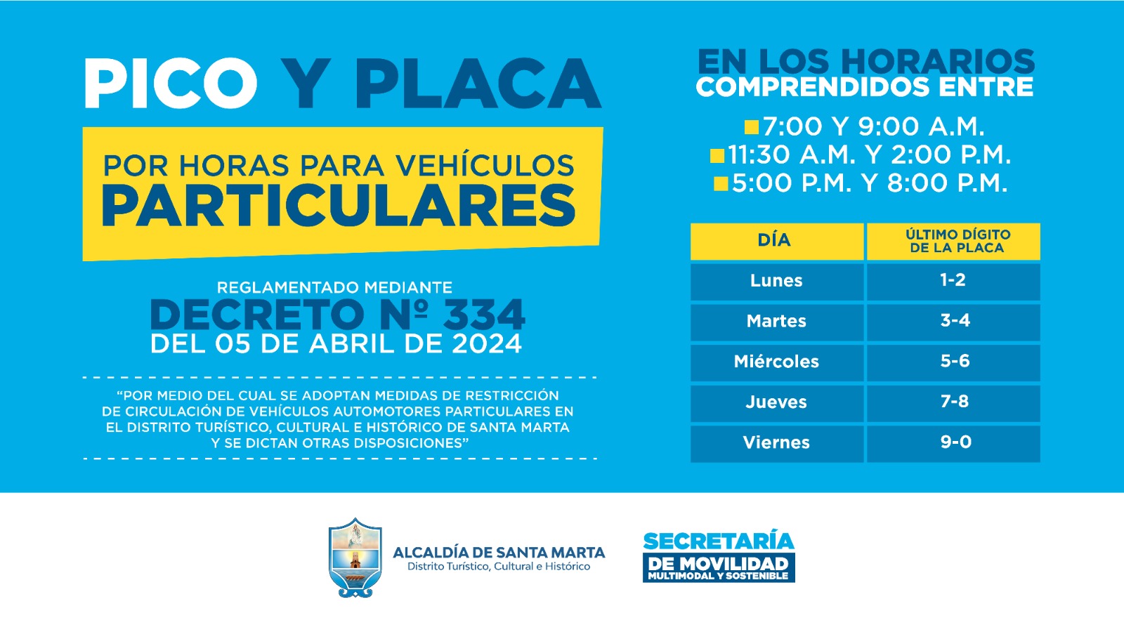 Nueva medida de Pico y Placa regirá por horas y entrará en vigencia a partir del 8 de abril