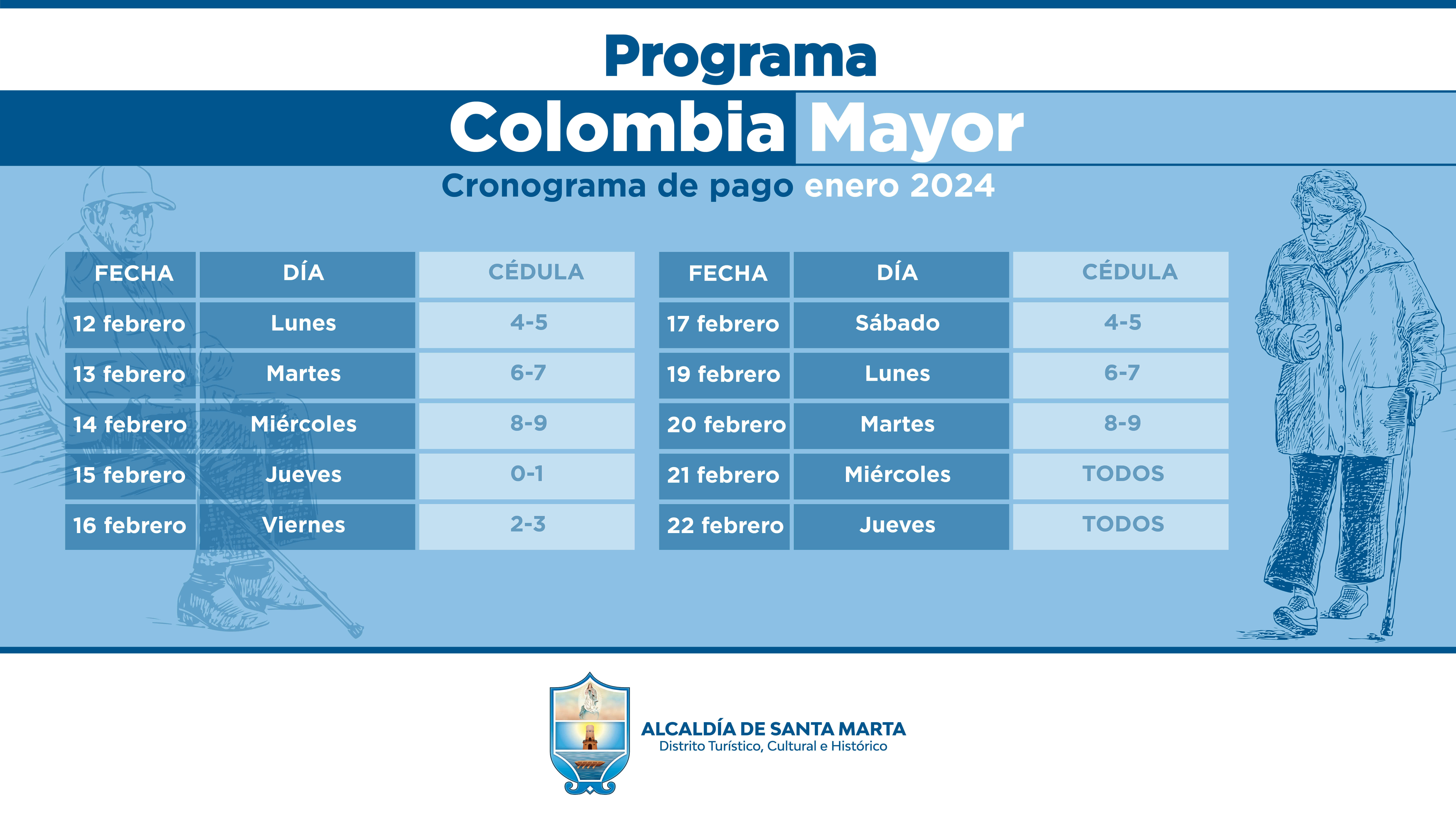 Inició entrega del primer ciclo de subsidios a beneficiarios del programa Colombia Mayor 2024 Inició entrega del primer ciclo de subsidios a beneficiarios del programa Colombia Mayor 2024
