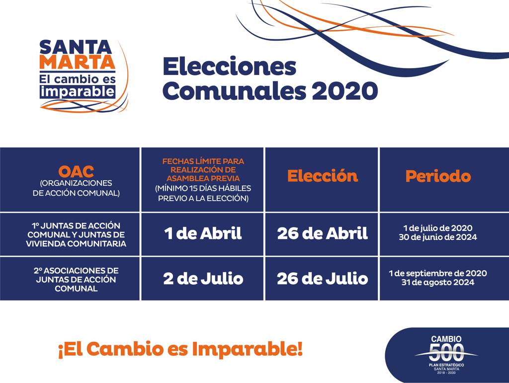 Alcaldía invita a participar en las elecciones de dignatarios de las Organizaciones Comunales Alcaldía invita a participar en las elecciones de dignatarios de las Organizaciones Comunales