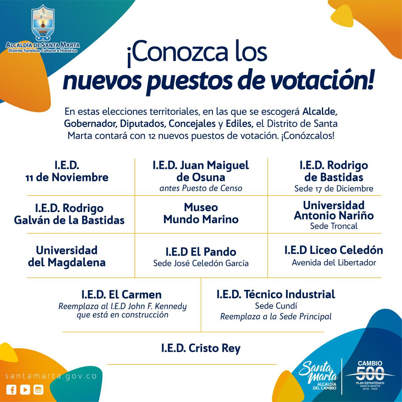 Santa Marta tendrá 12 nuevos puestos de votación en las elecciones territoriales Santa Marta tendrá 12 nuevos puestos de votación en las elecciones territoriales