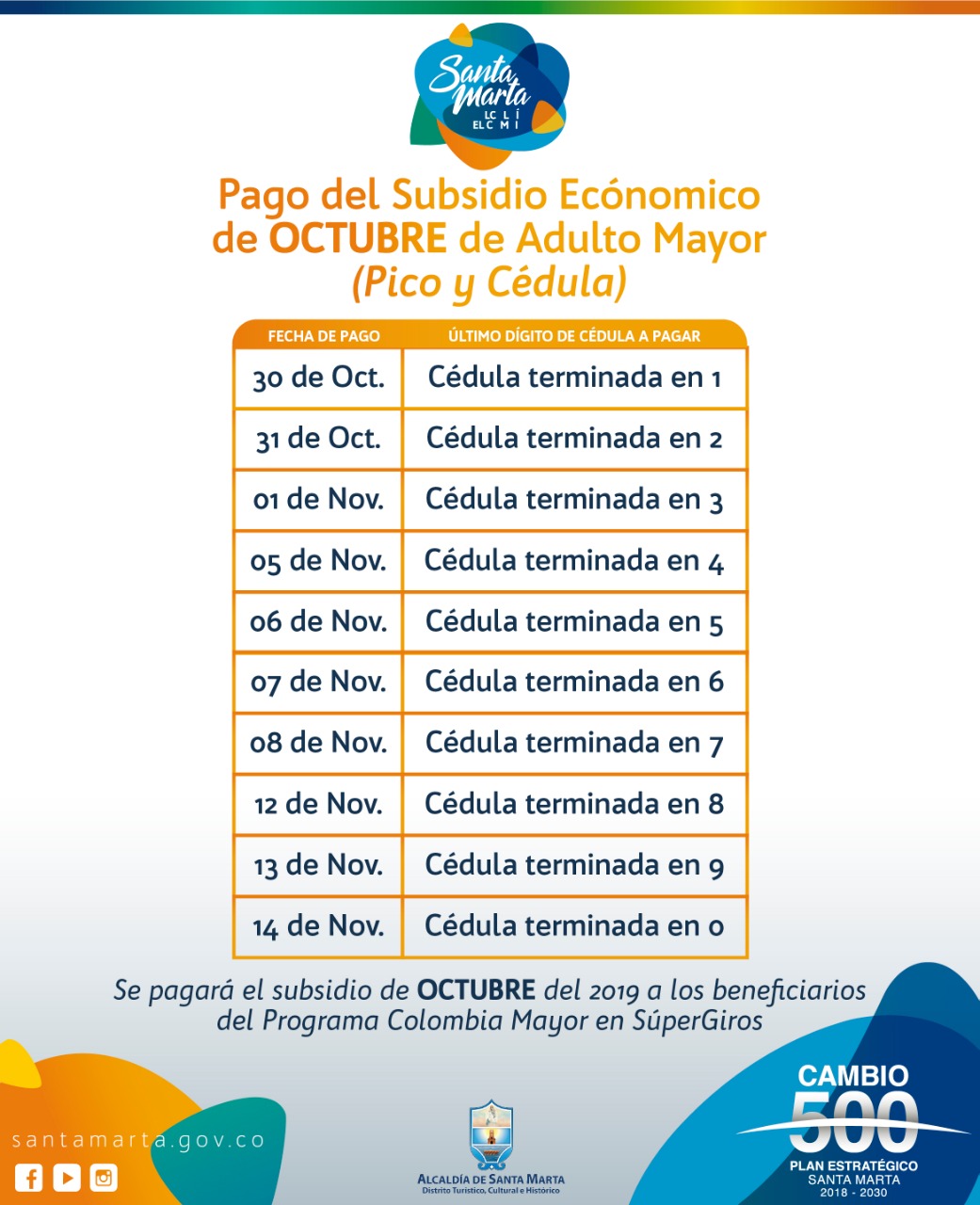 ‘Pico y Cédula’ para pago del Subsidio del Adulto Mayor en la Alcaldía del Cambio ‘Pico y Cédula’ para pago del Subsidio del Adulto Mayor en la Alcaldía del Cambio