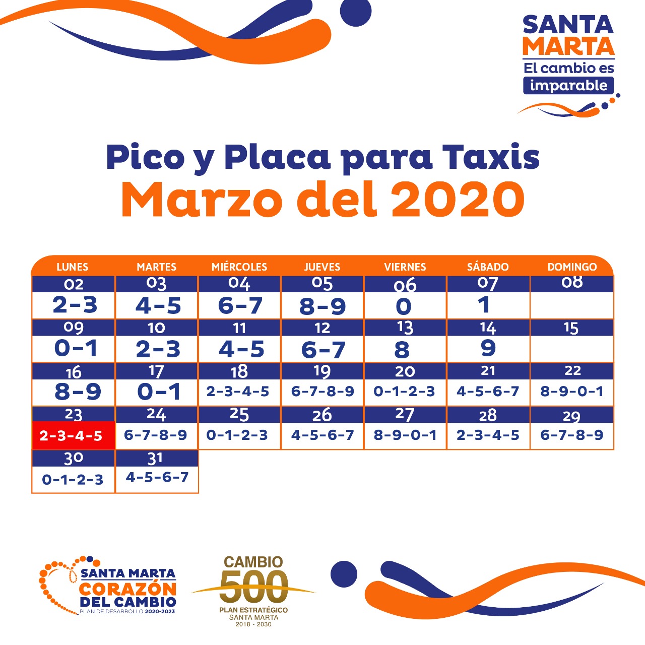 Distrito declara calamidad pública, toque de queda y anuncia medidas para prevenir propagación del Covid-19 en Santa Marta