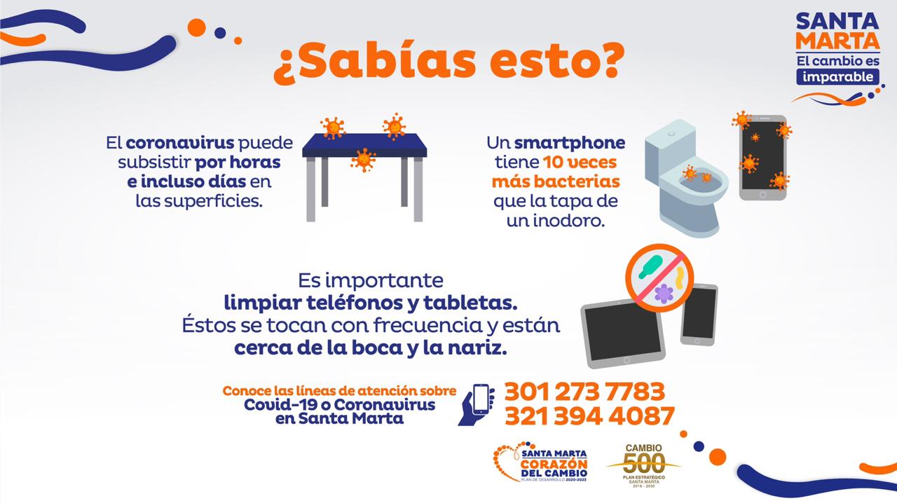 Instituto Nacional de Salud descarta los 6 posibles casos de coronavirus en Santa Marta