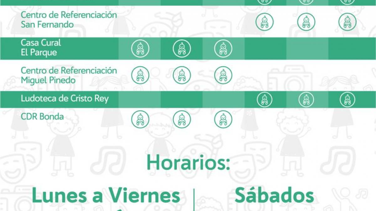 ¡Haz parte de la EFAC! Conoce los puntos de formación más cercanos a tu barrio